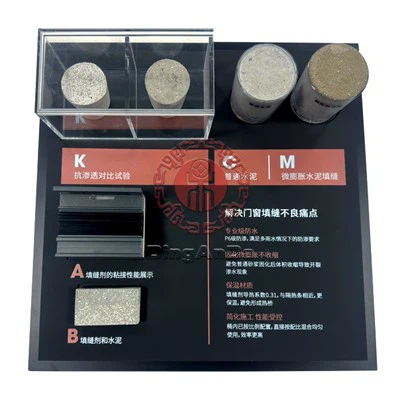 Kitmiddel op displaymodel